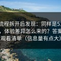 我把流程拆开后发现：同样是51视频网站，体验差异怎么来的？答案藏在观看清单（信息量有点大）